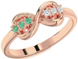 Rose Gold Silver Infinity Round Promise Ring